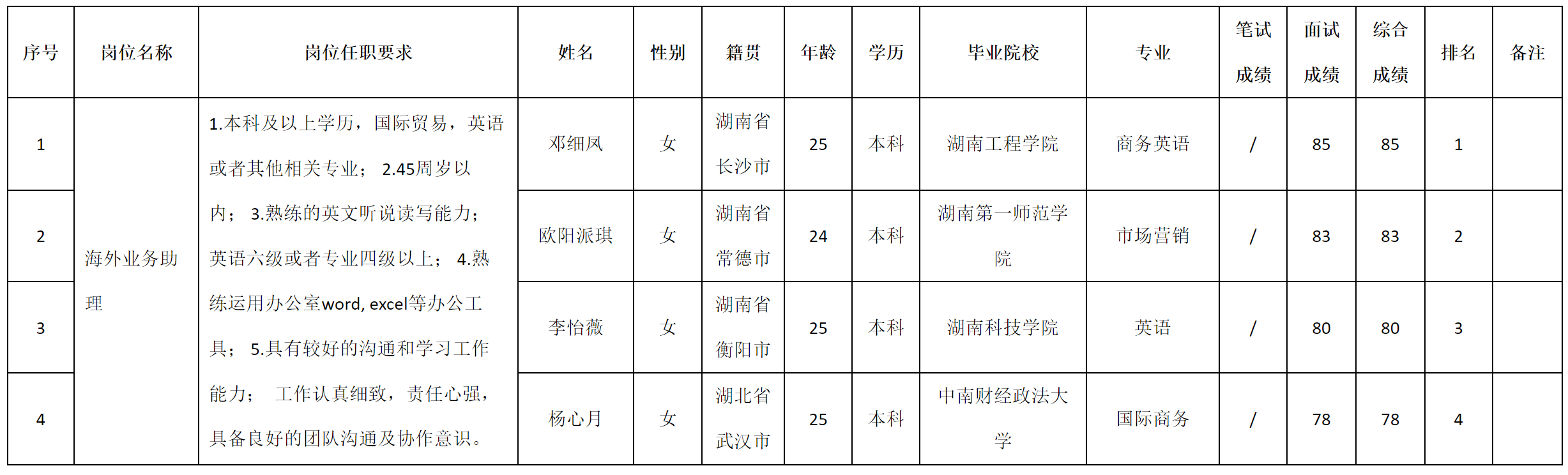 深九智和.png