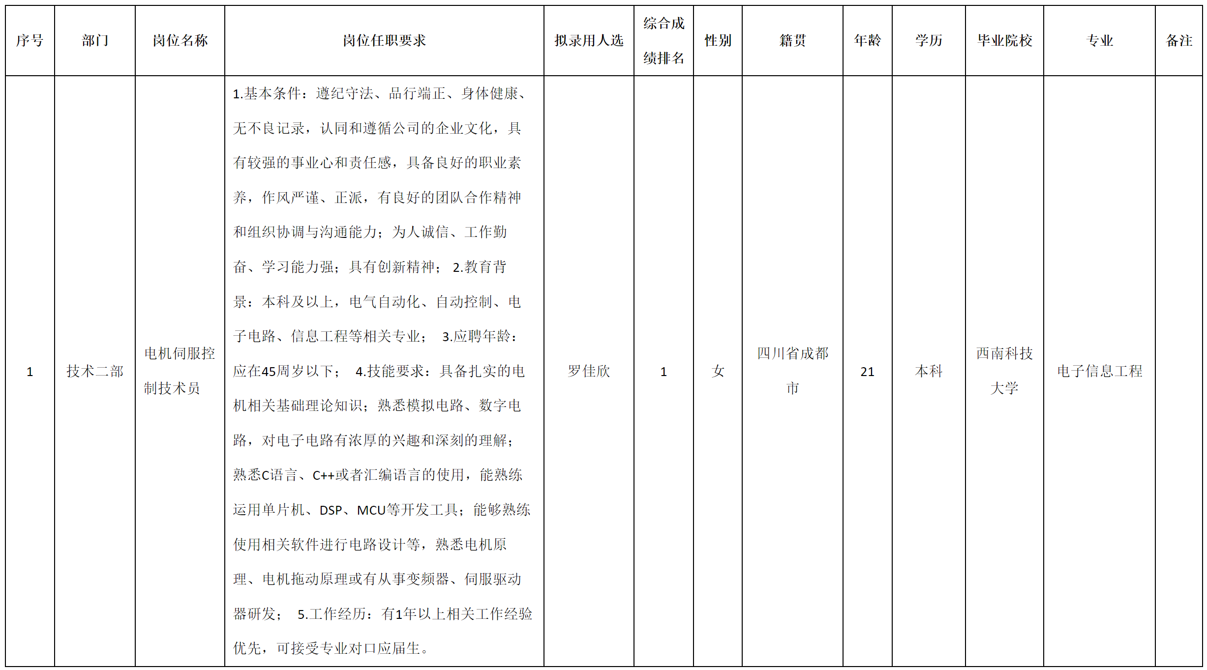 成都精密.png