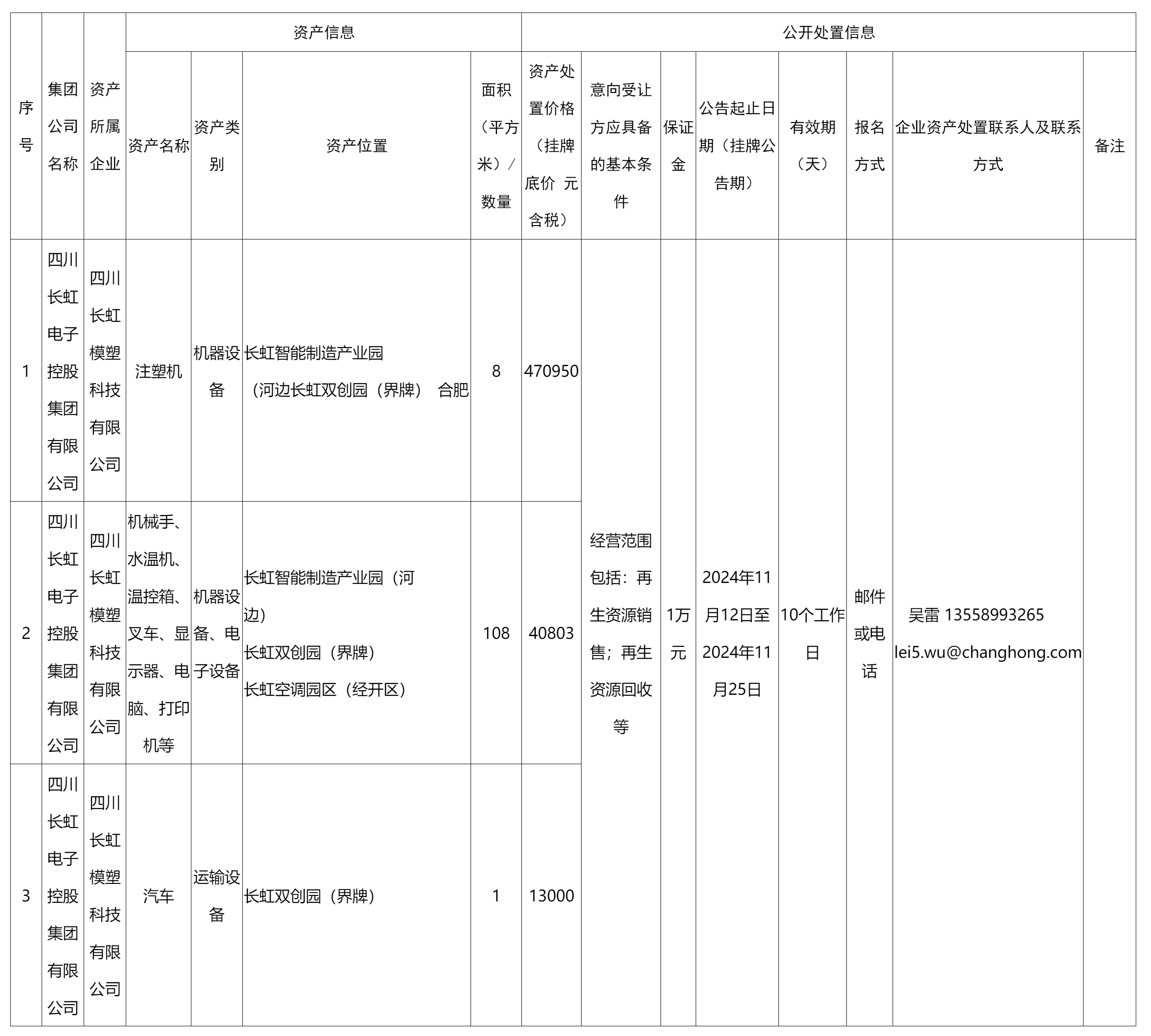 四川长虹模塑.png