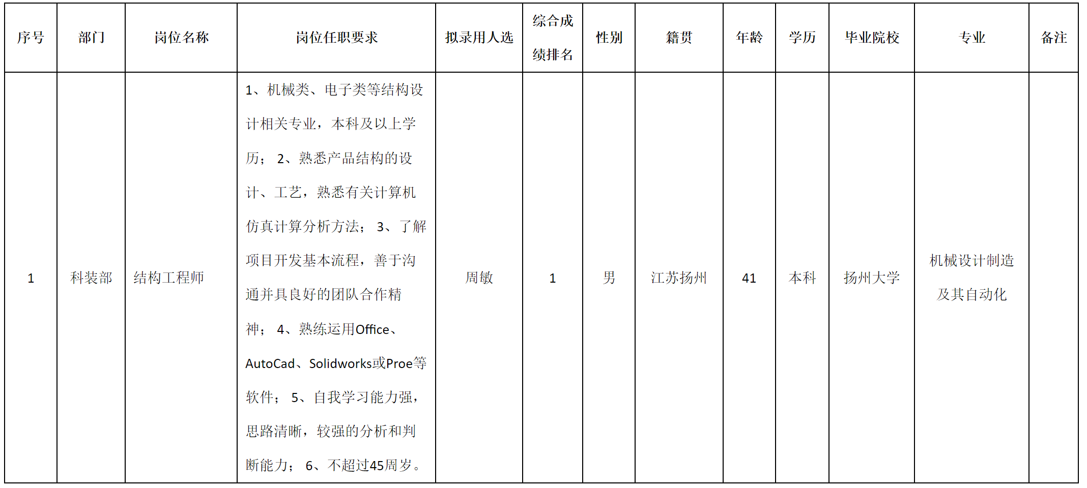 上海志良.png