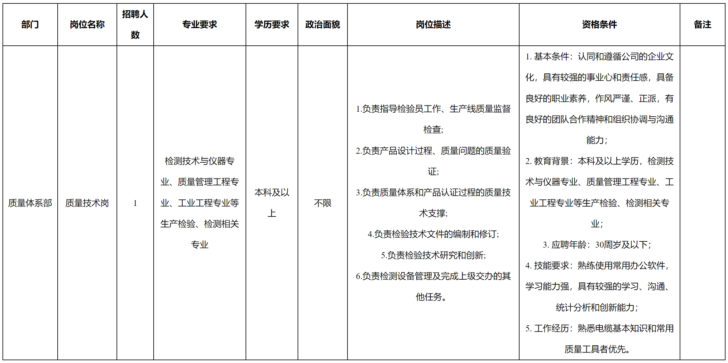 线缆.png