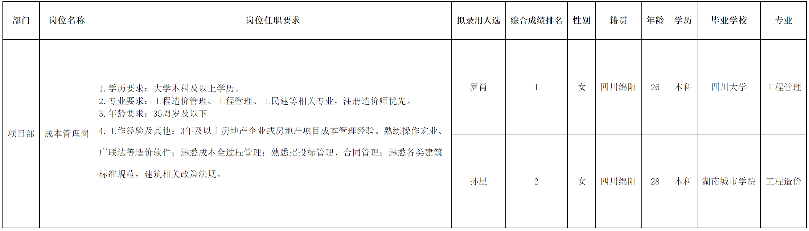 绵投.png