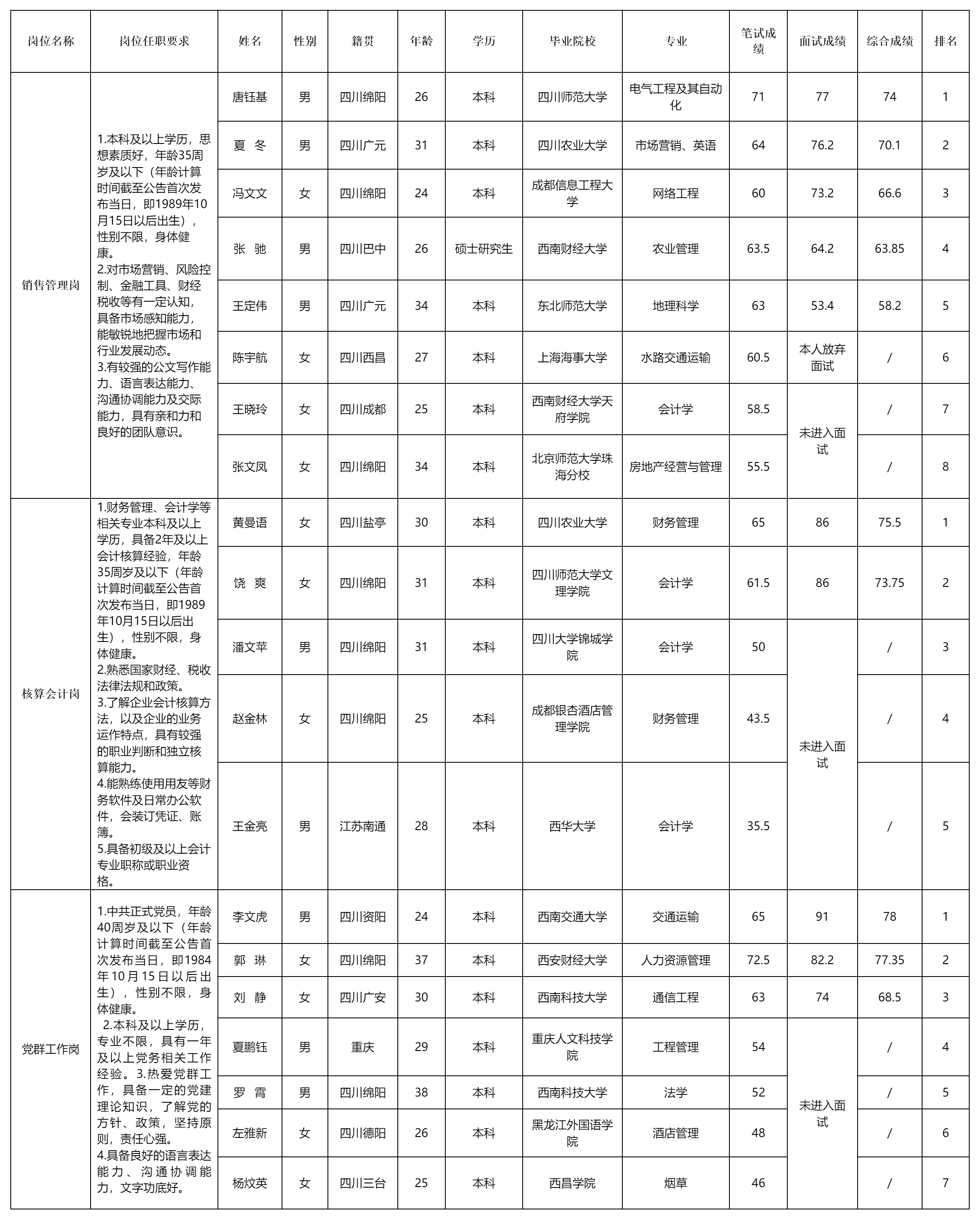 四川西津物流.png