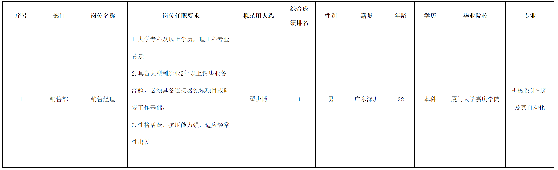 华芯.png