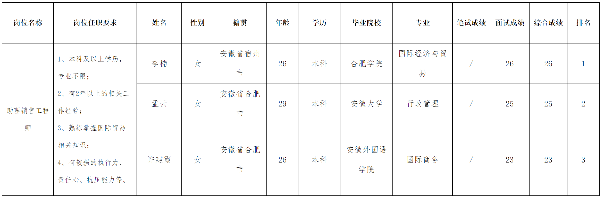 中科.png