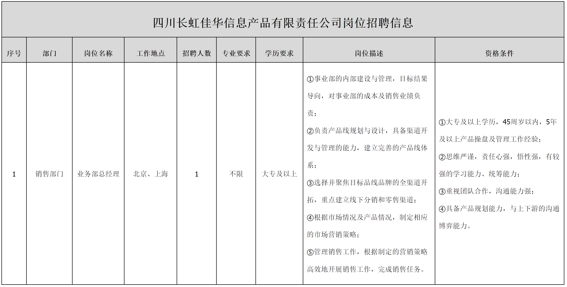 总经理.png