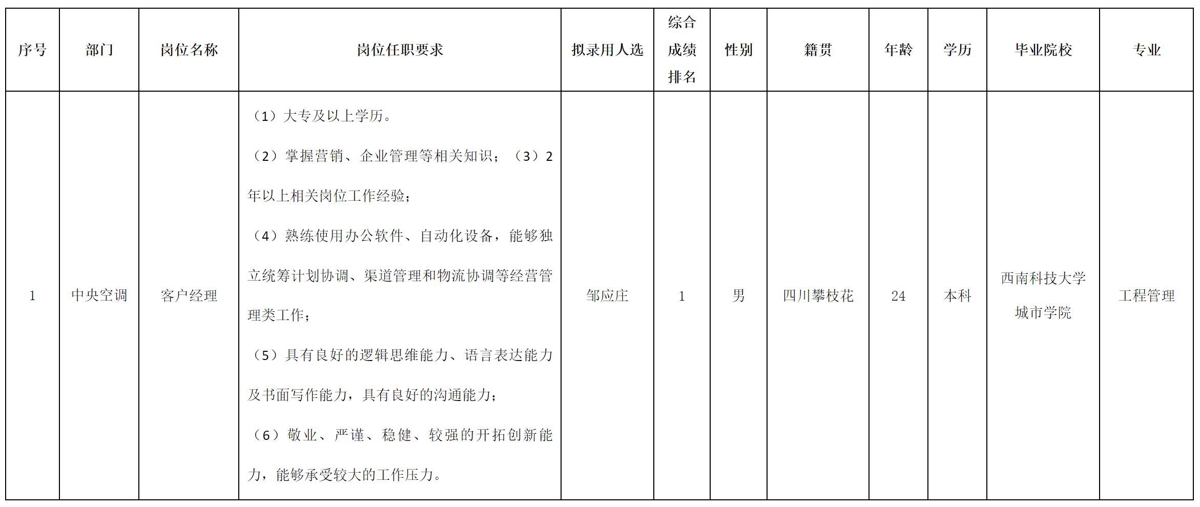客户经理.png