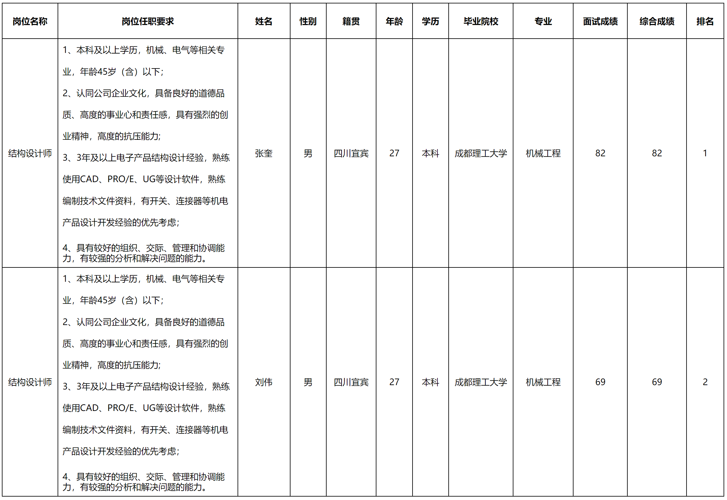 霜狼.png