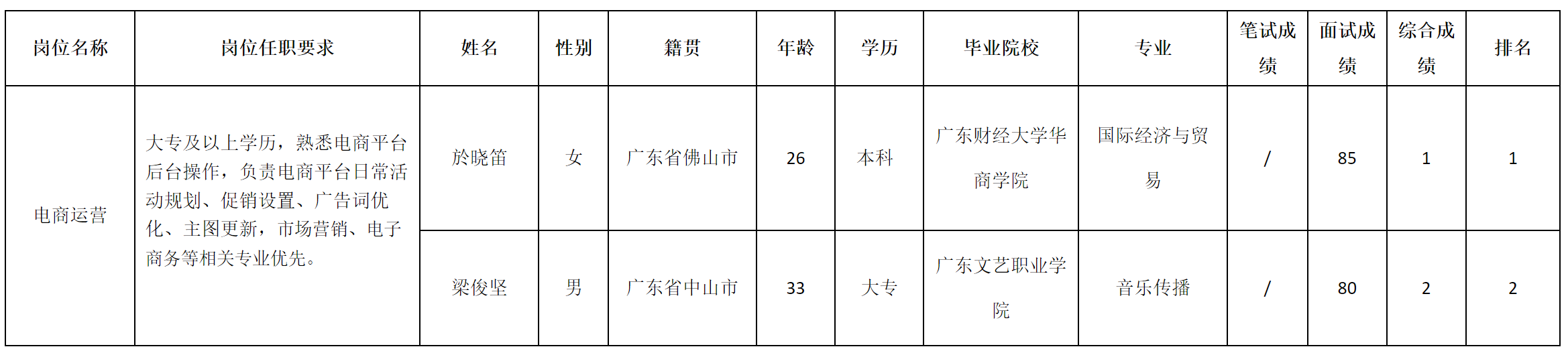 电商.png