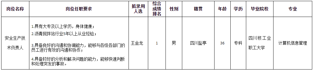 交发.png
