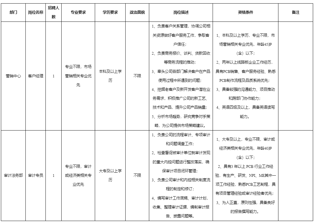 广东依顿电子.png