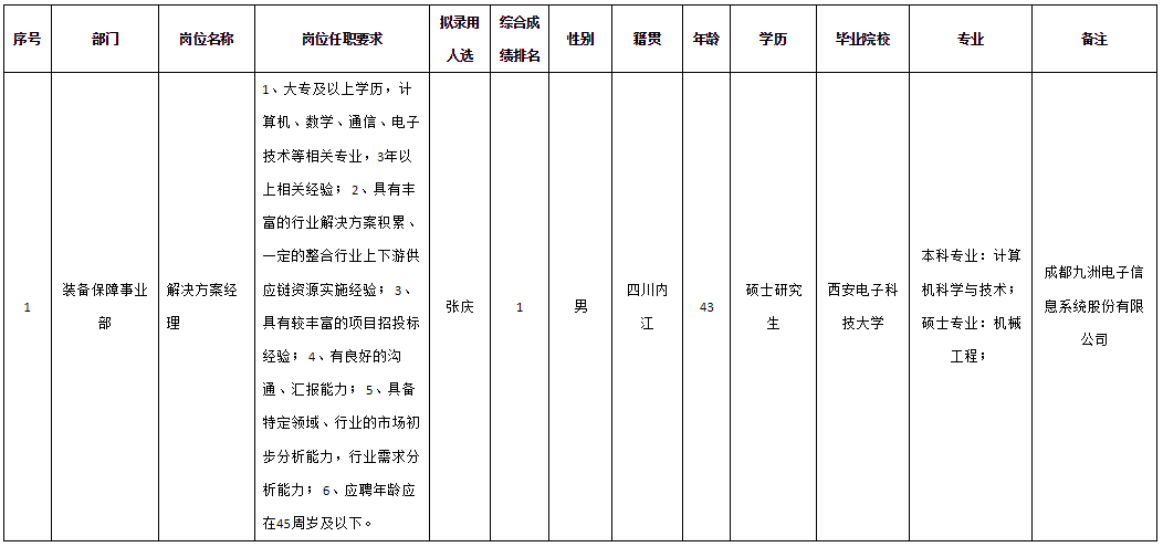 软件.png