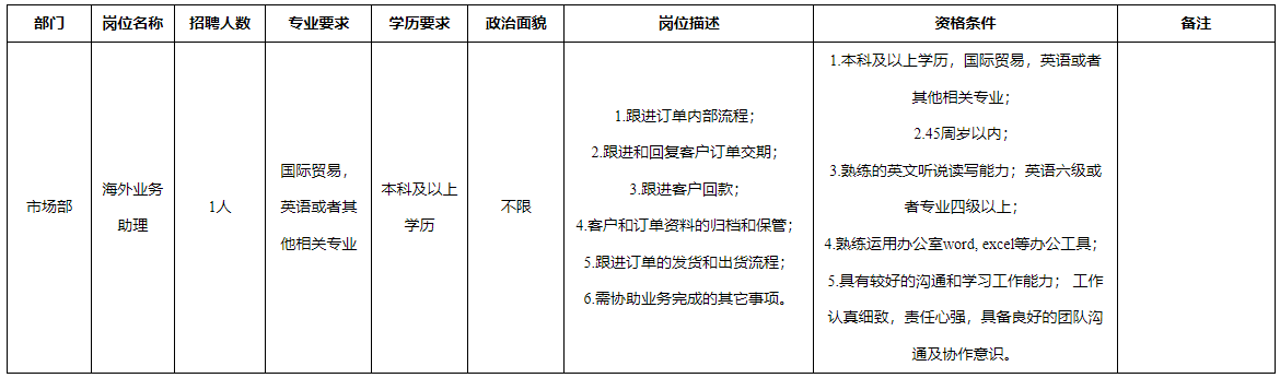 海外助理.png