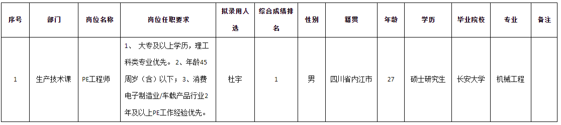 安和.png