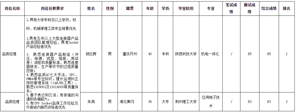 华.png