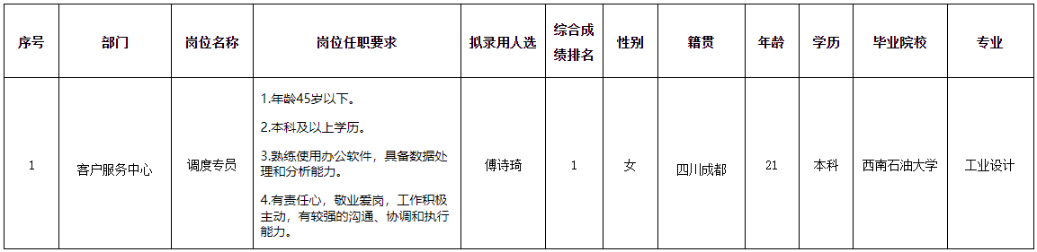 调度.png