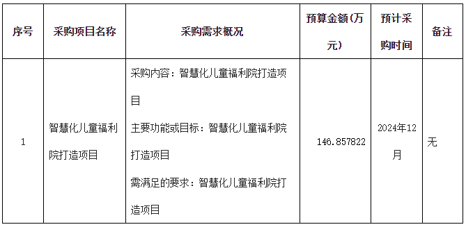 儿童.png