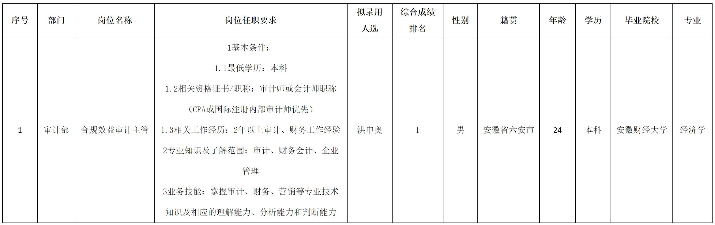 合规效益.png