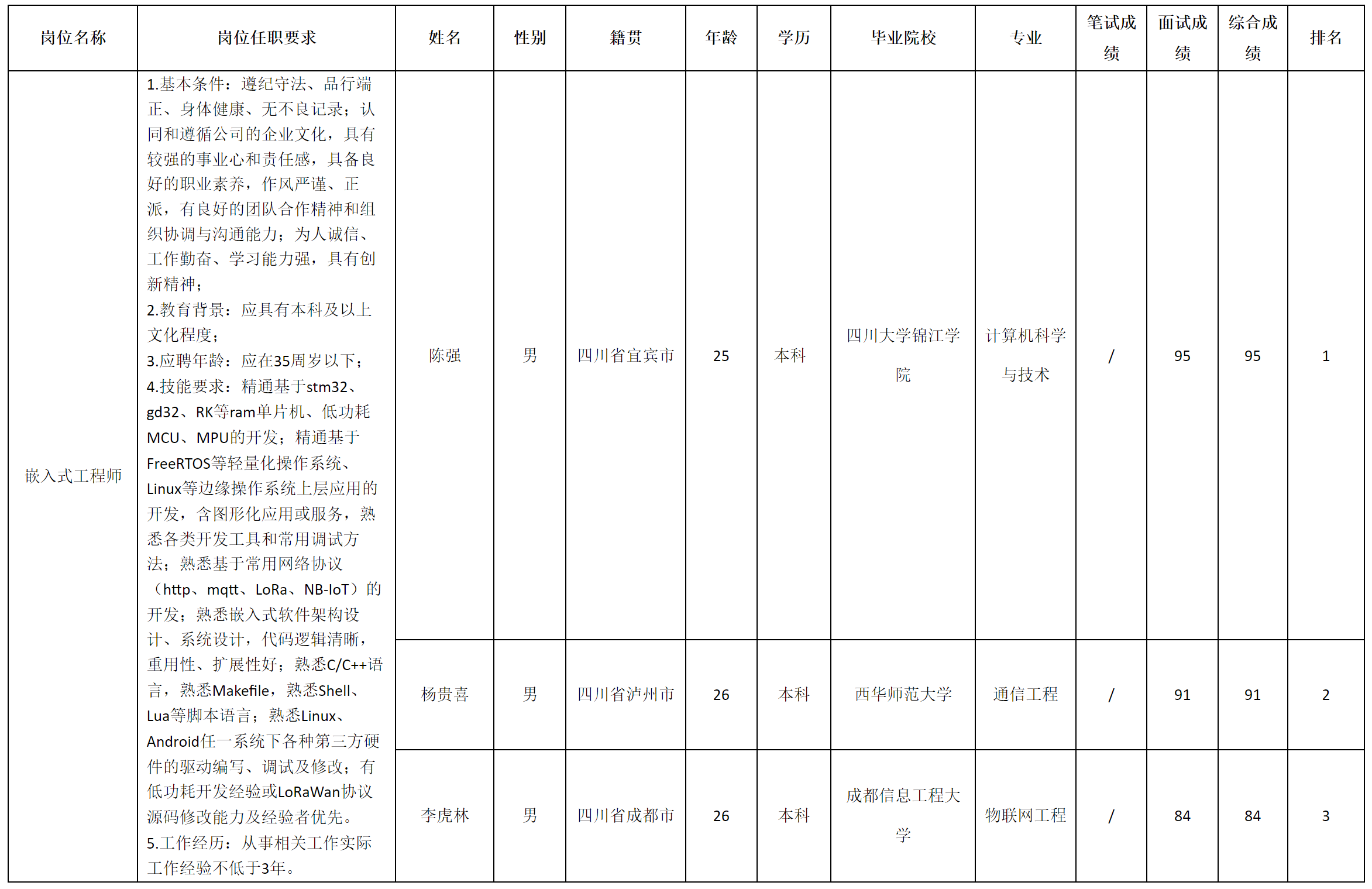 长虹云数.png