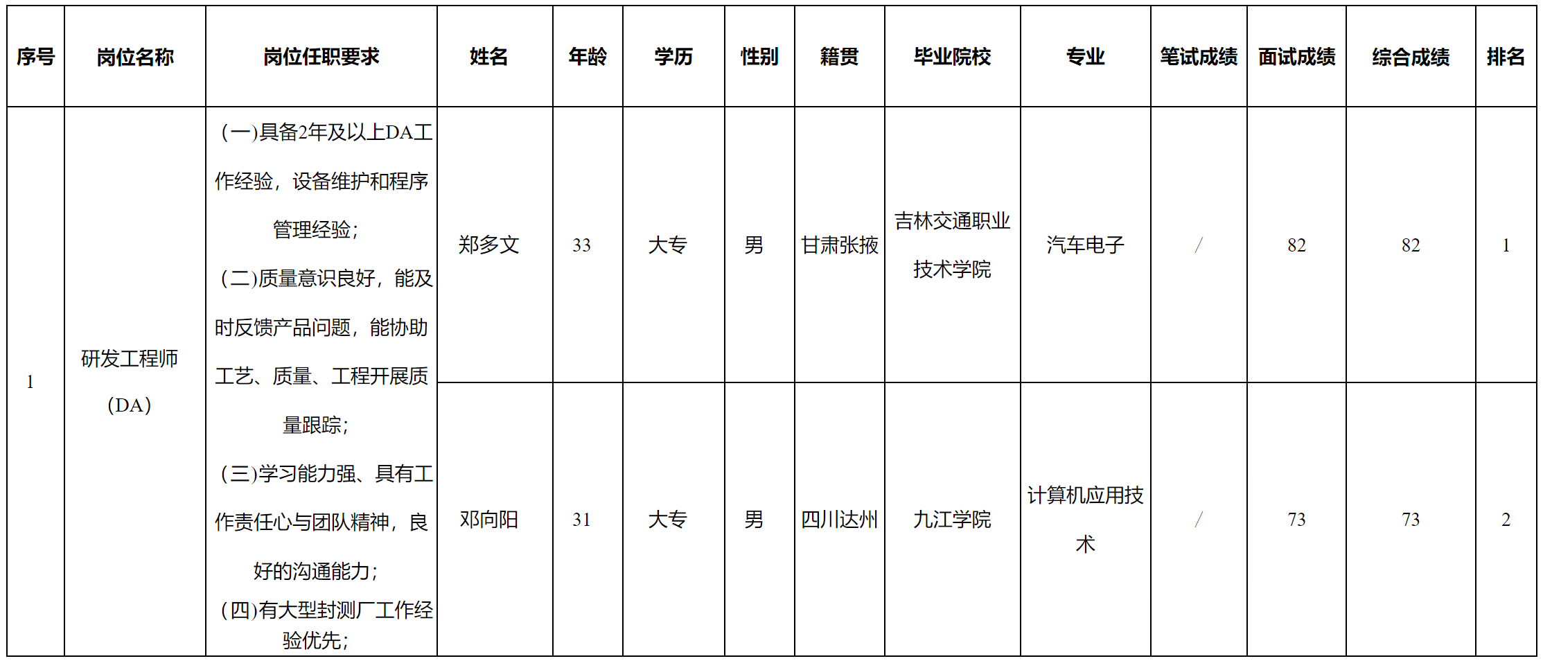 启赛微.png