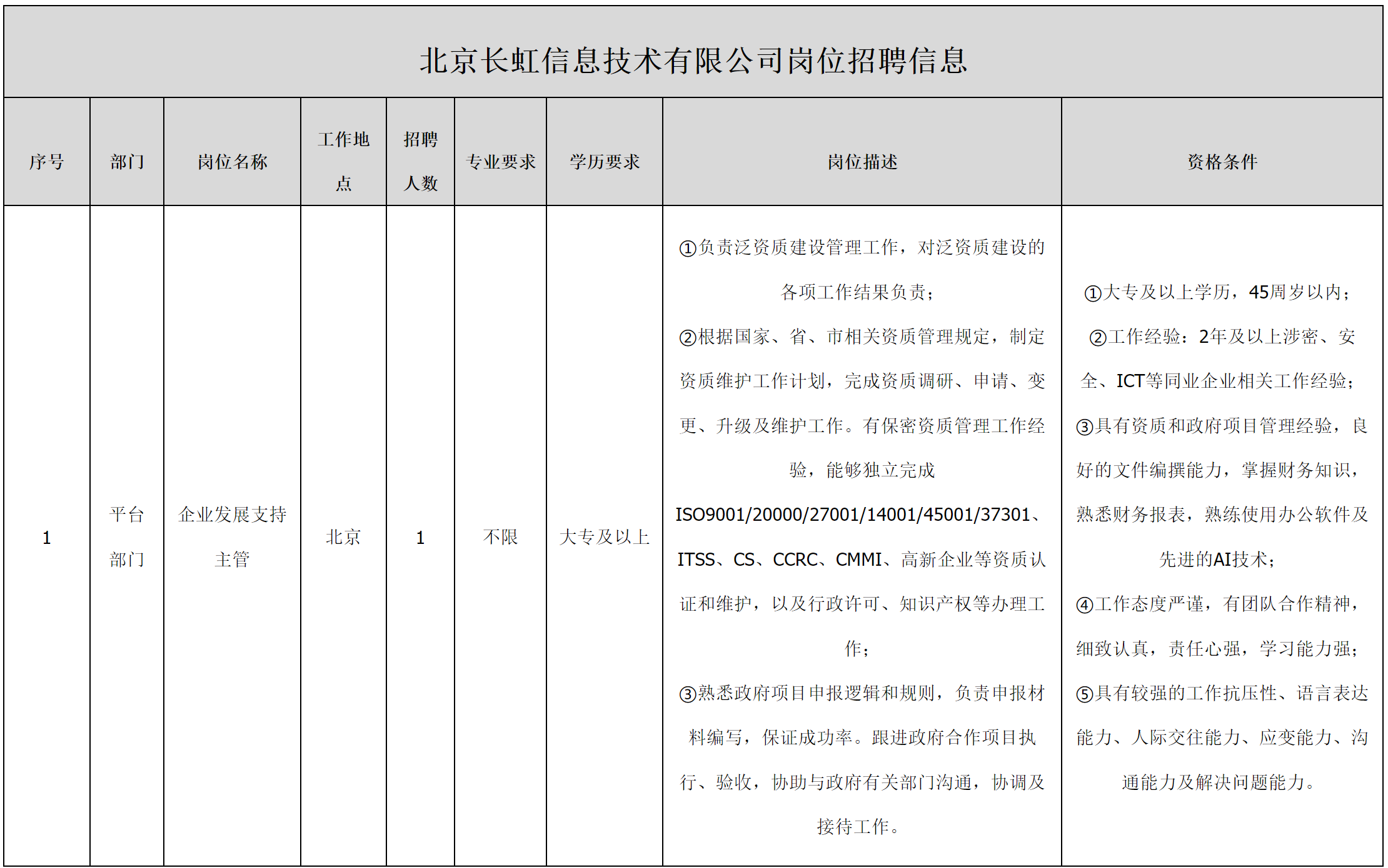 北京长虹.png