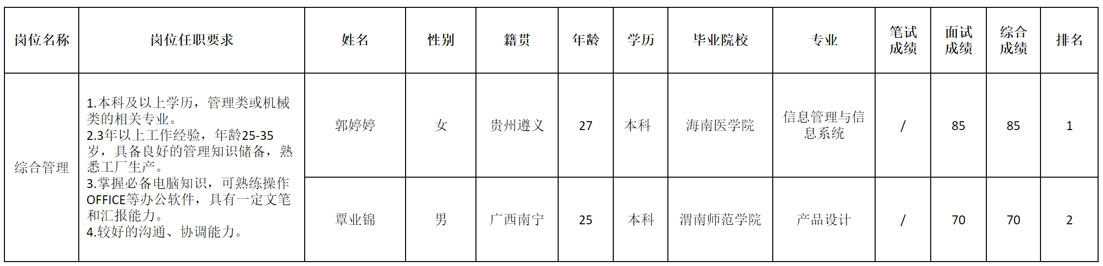 中.png