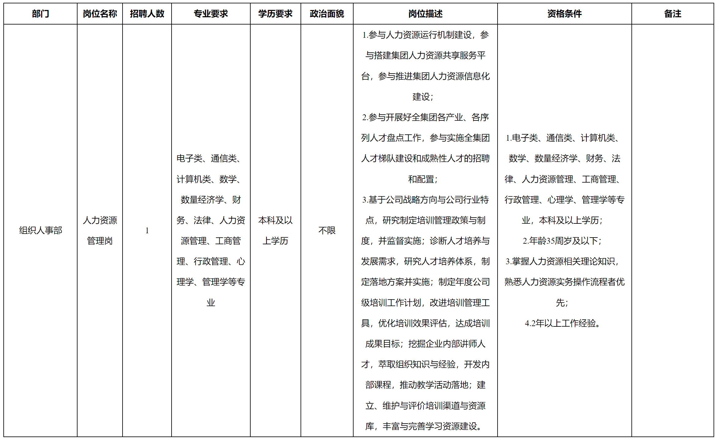 人力资源.png