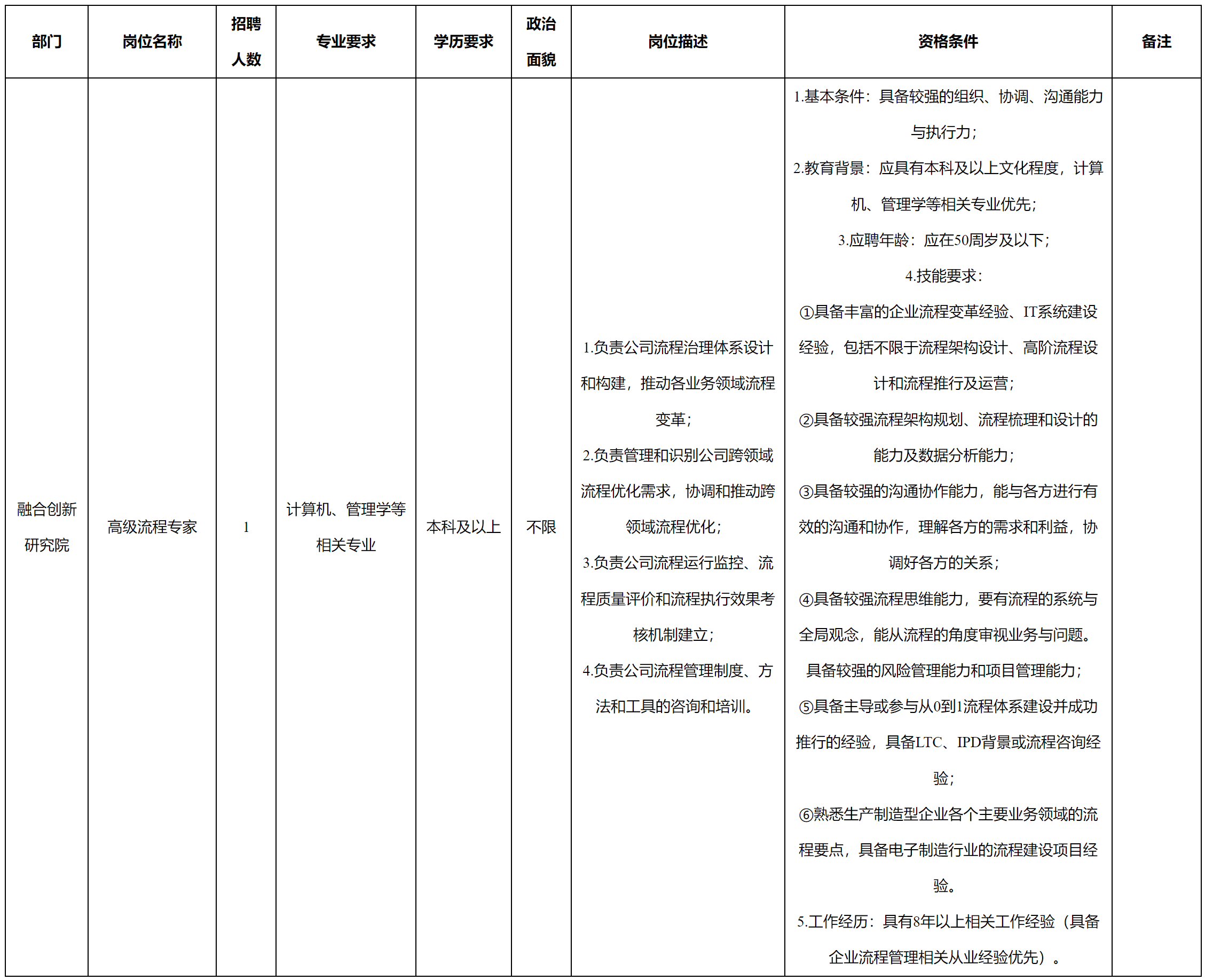 高级流程.png