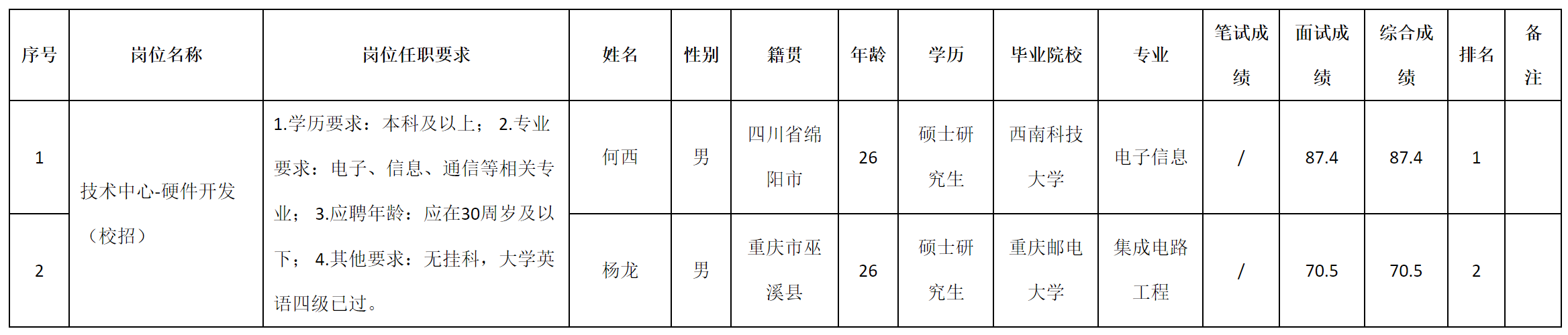 校招.png