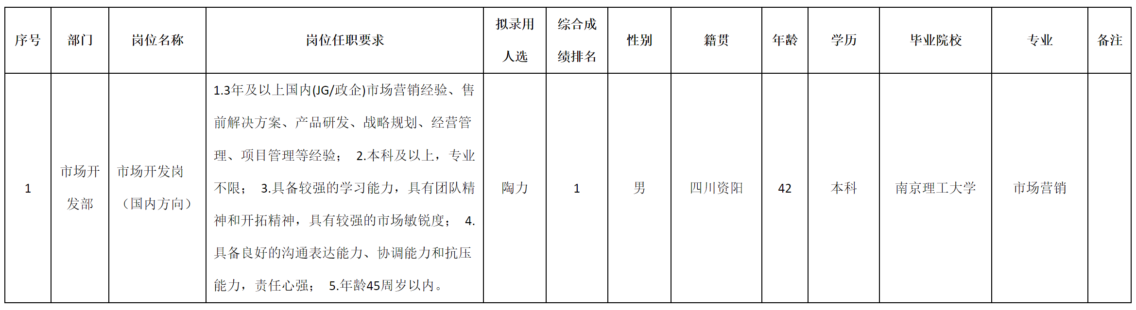 国内.png