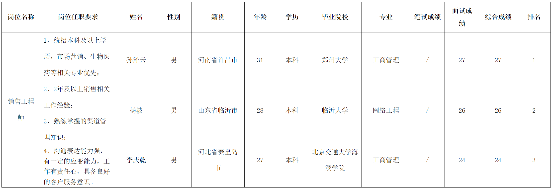 工程师.png