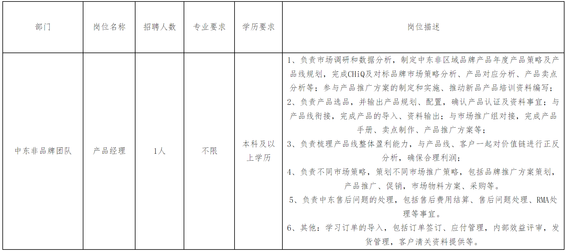 产品经理.png