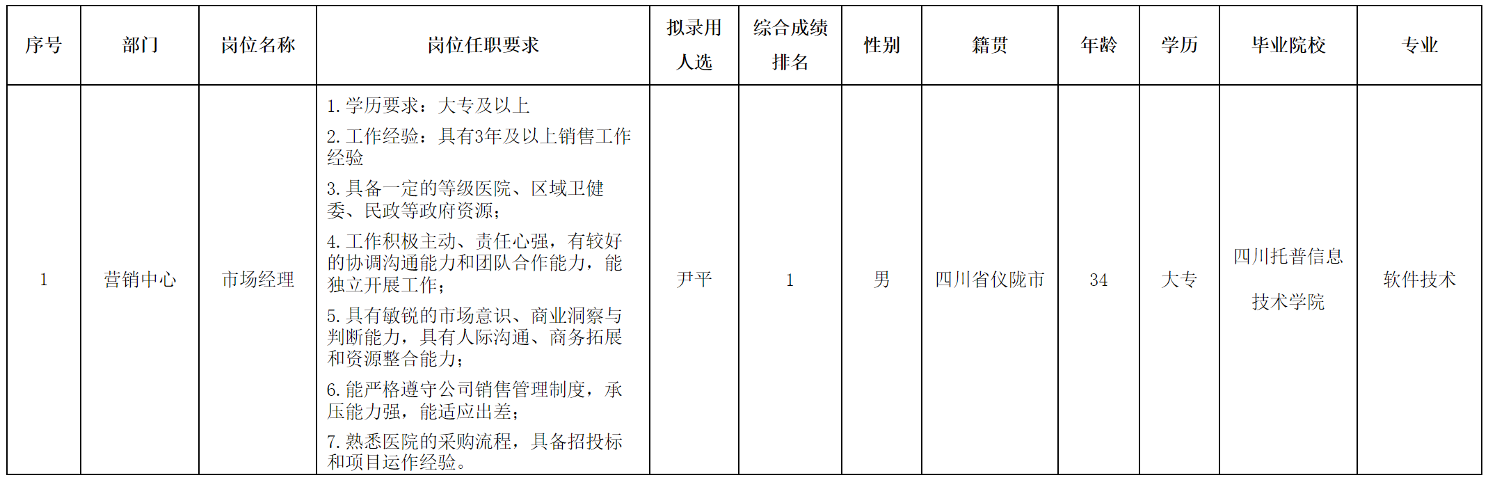 长虹长存.png