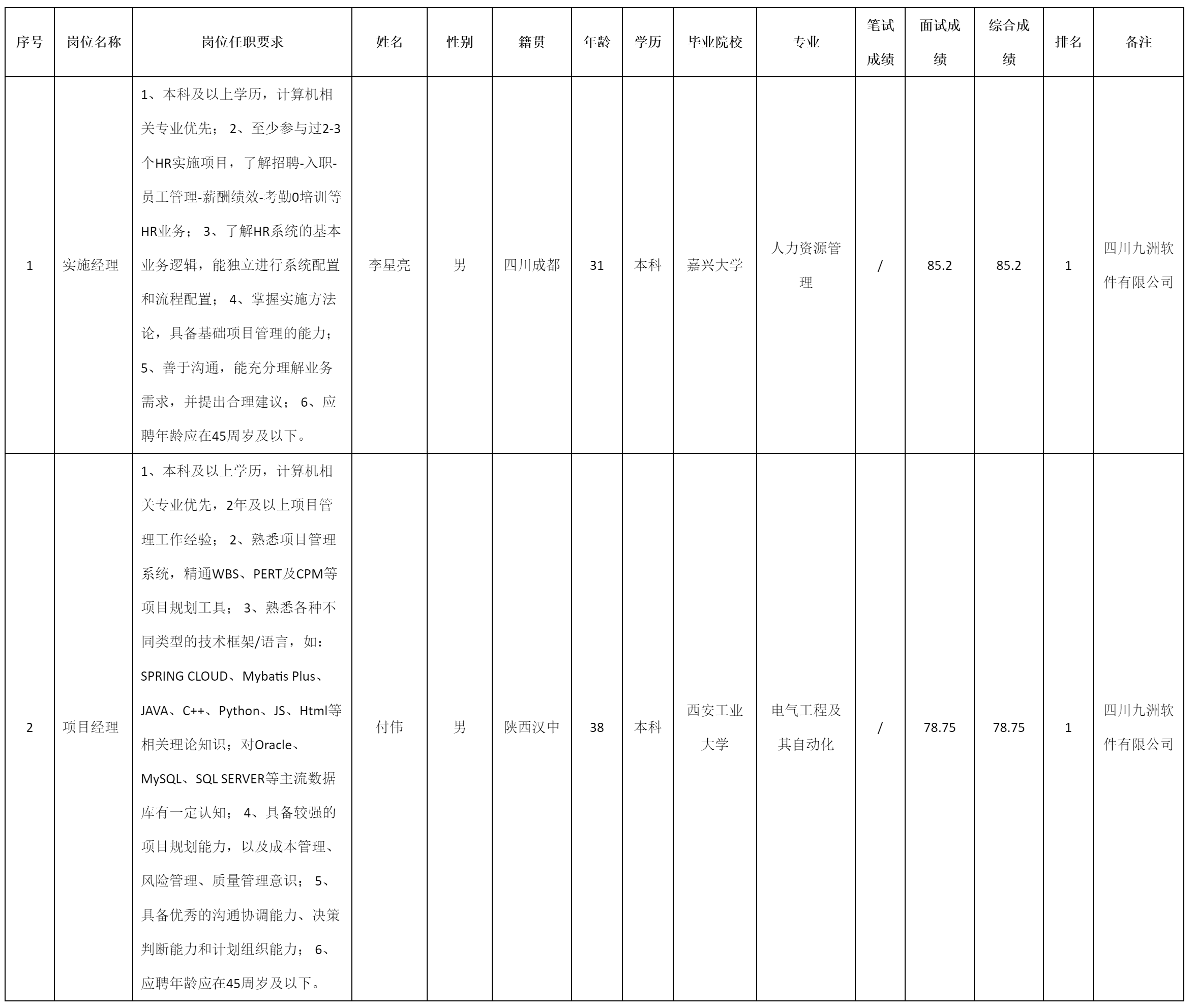 软件与数据智.png