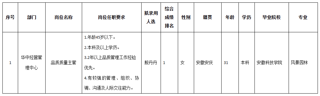 四川长虹民生品质.png