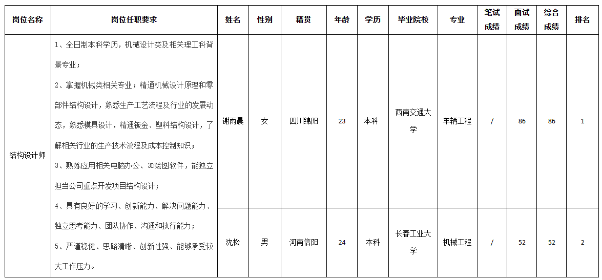 长虹空调.png
