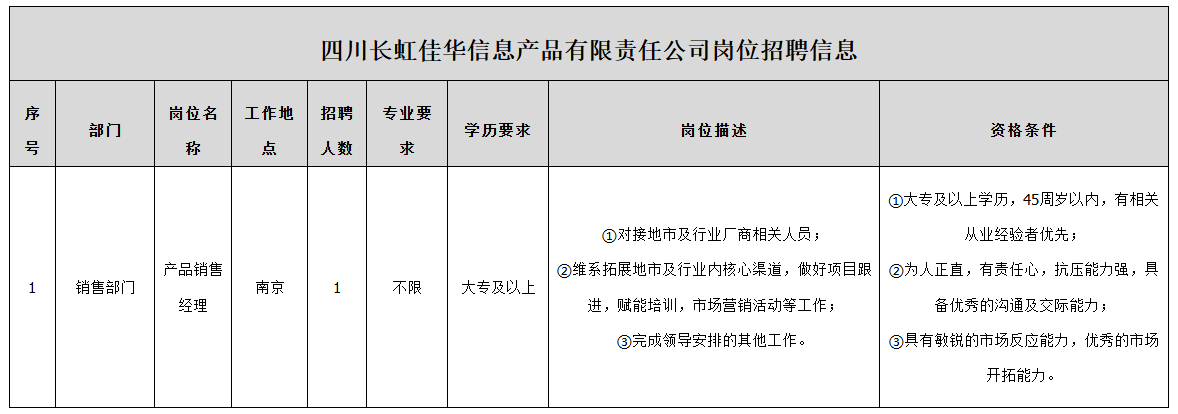 佳华经理招聘.png