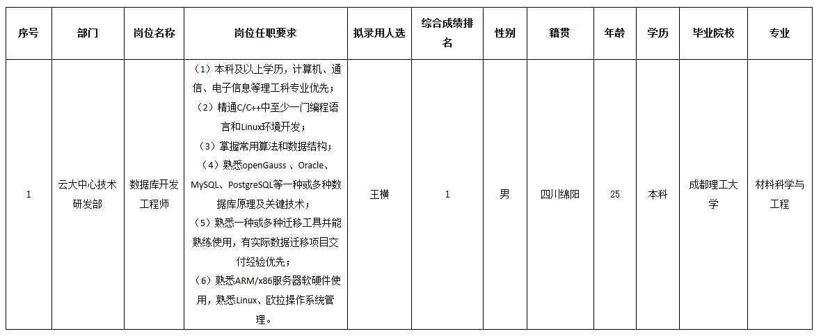 长虹微技术.png
