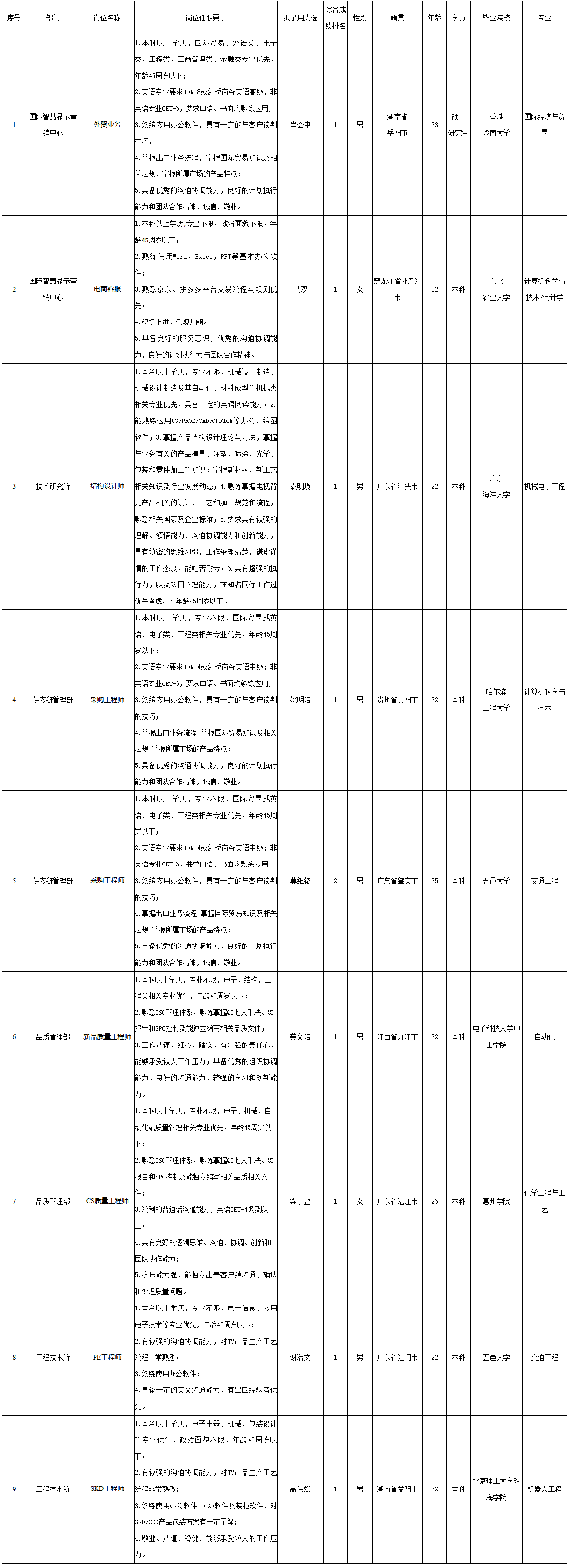 广东长虹外贸.png