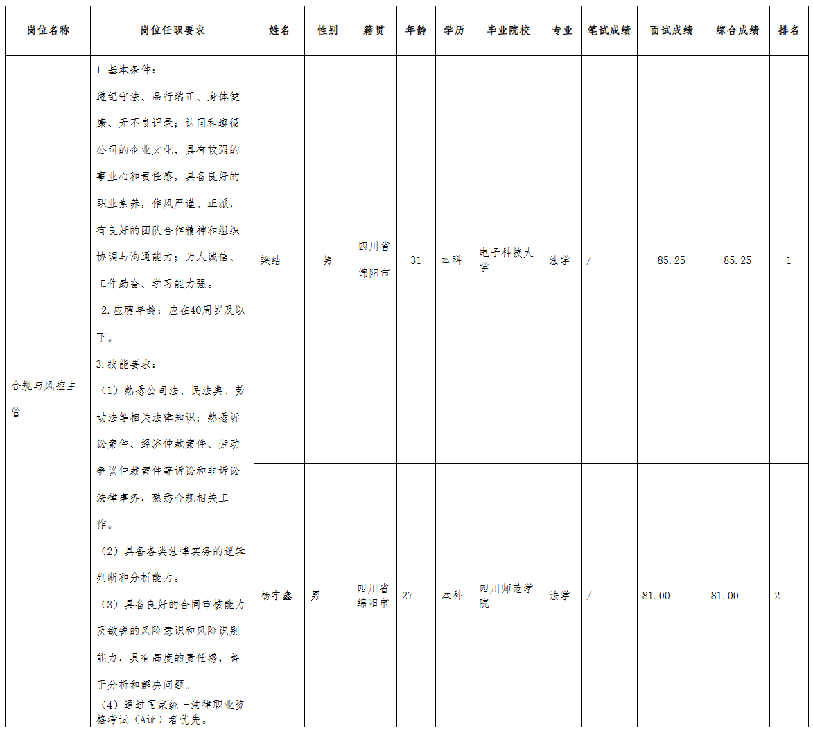 长虹新能源.png