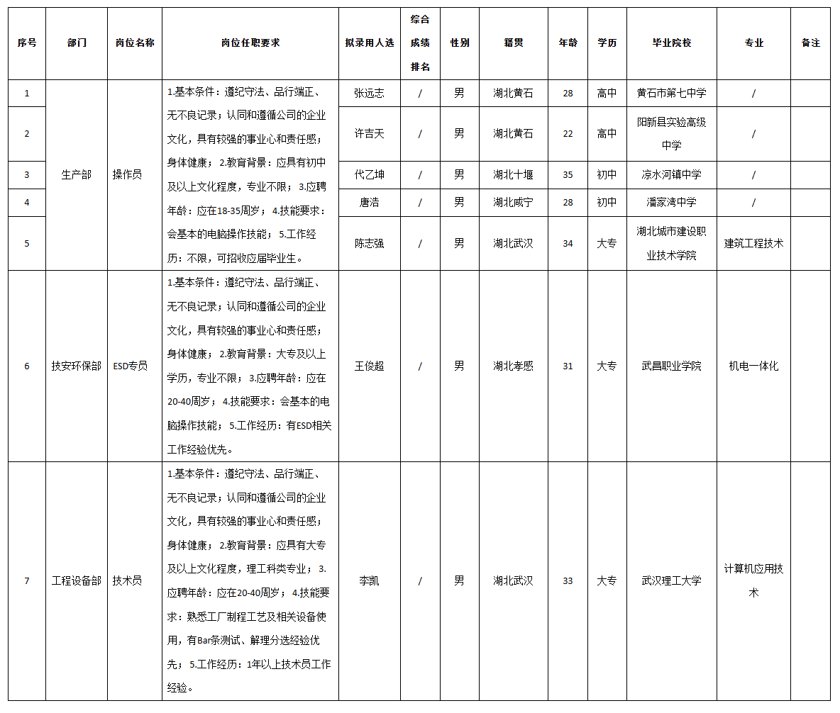 武汉九州2.png