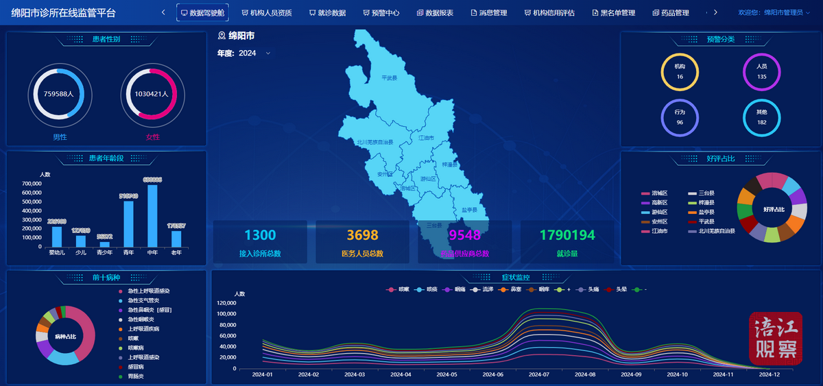 诊所在线监管2_1.png