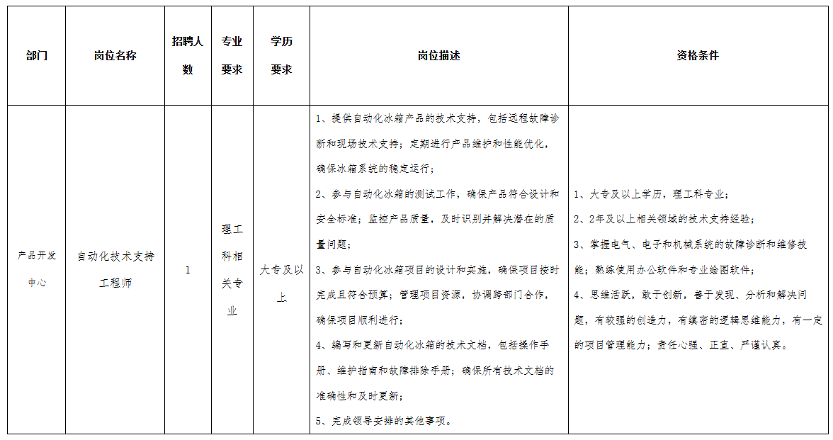 中科美菱自动化.png