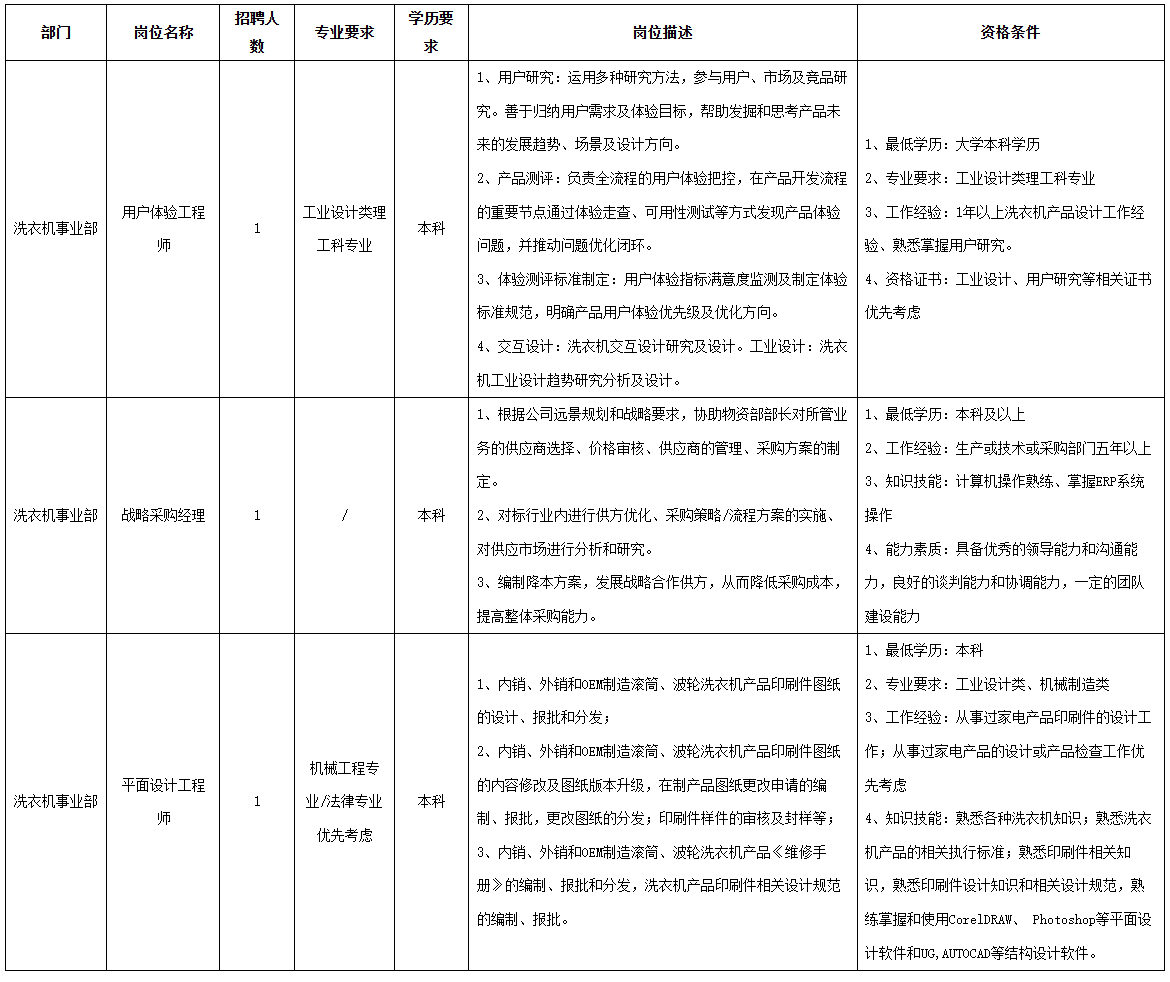 长虹美菱.png
