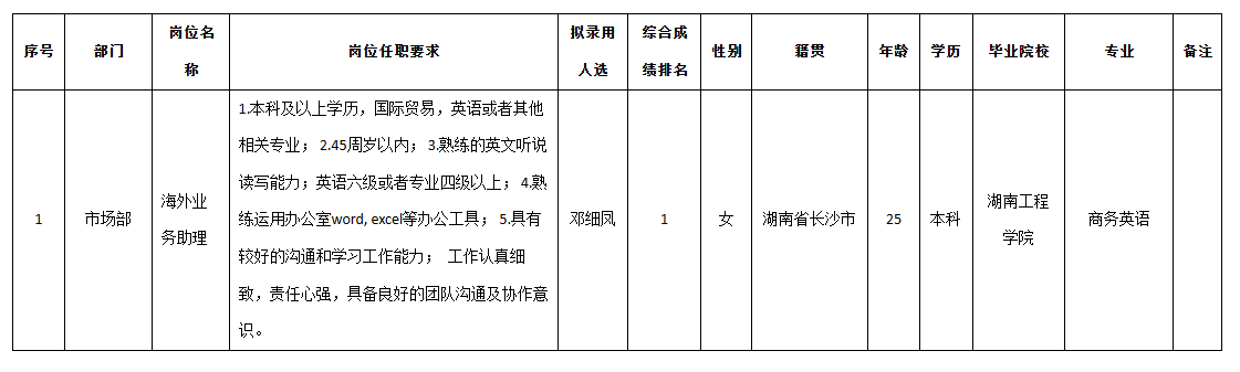 九洲智和.png