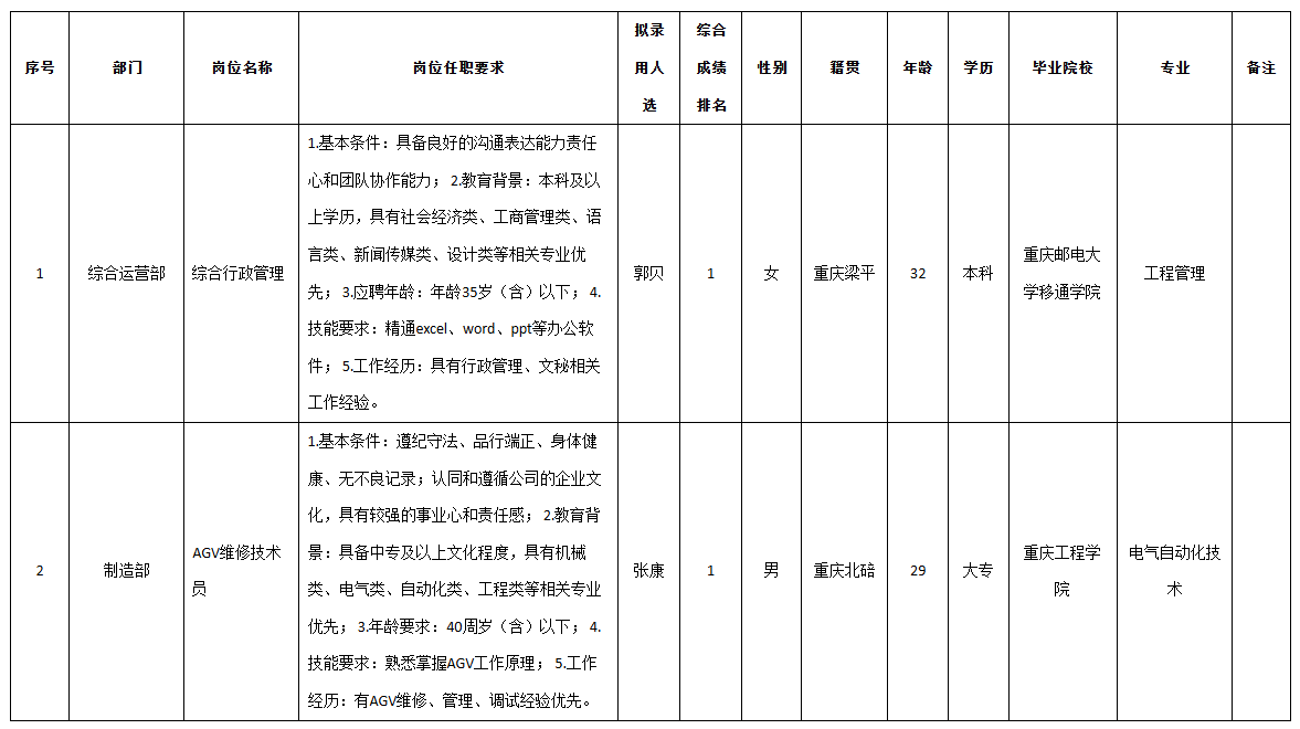 重庆九州智造.png