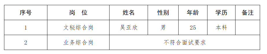 公共资源交易中心.png