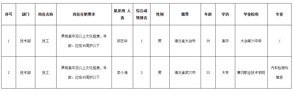 波鸿威斯卡特.png