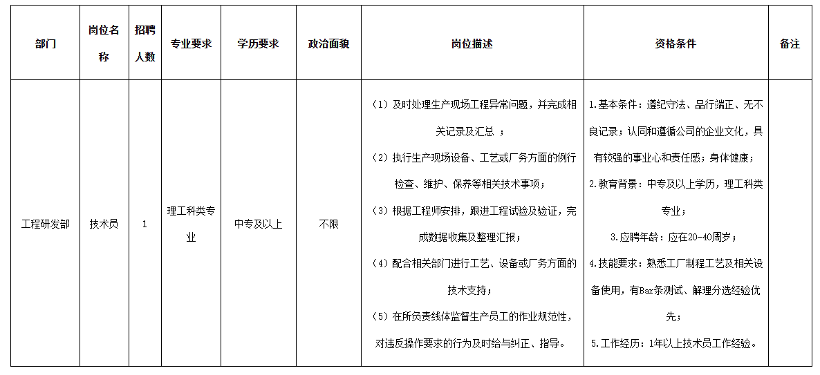 武汉九州芯技术.png