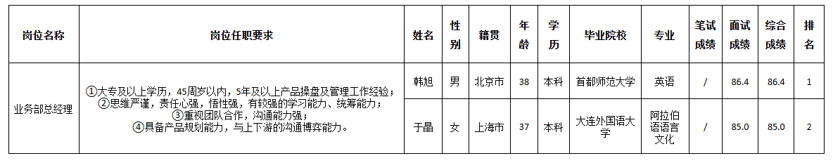 长虹佳华.png